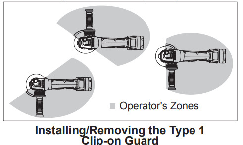 Milwaukee Braking Angle Grinder With Deadman Paddle Switch - Clip-on Guard