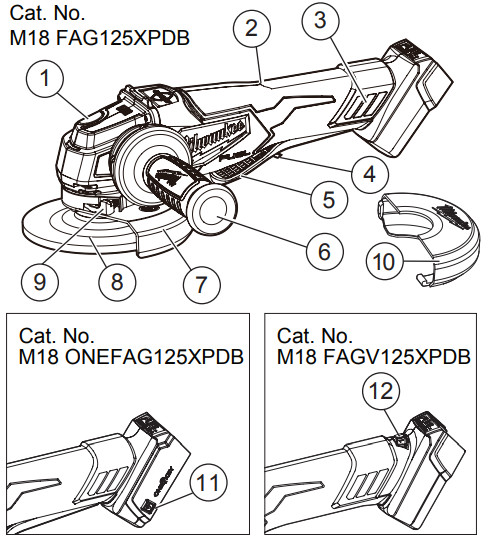 Milwaukee Braking Angle Grinder With Deadman Paddle Switch - DESCRIPTION