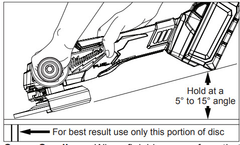 Milwaukee Braking Angle Grinder With Deadman Paddle Switch -Using Sanding Discs