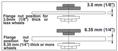 Milwaukee Braking Angle Grinder With Deadman Paddle Switch - thickness