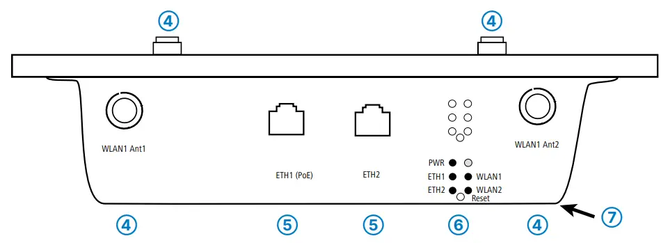LANCOM OX-6402 Dual Outdoor Access Point - fig 5