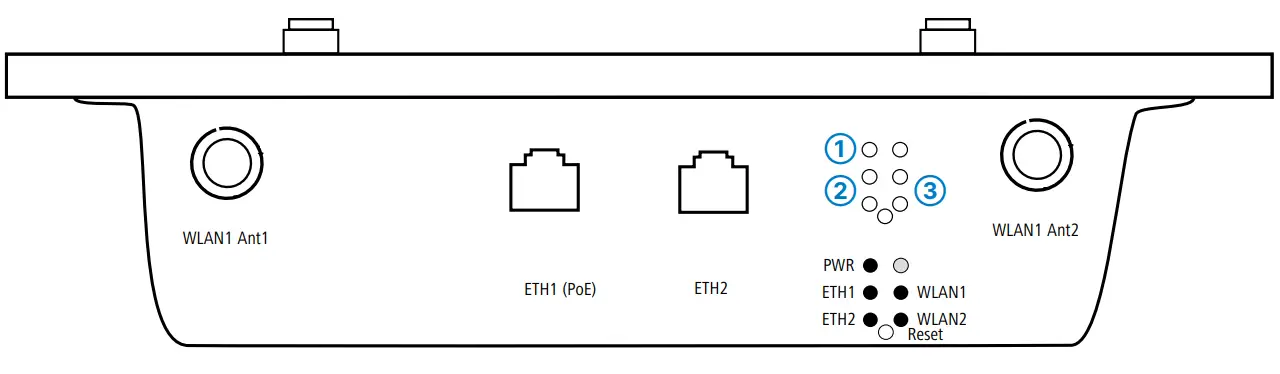 LANCOM OX-6402 Dual Outdoor Access Point - fig 8