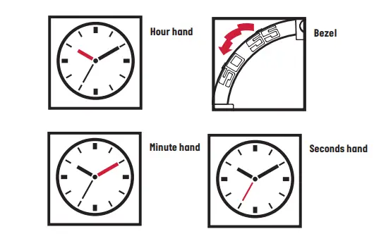 BREITLING-Chronomat-Automatic-36-Men's-Calendar-Wrist-Watch-FIG- 12