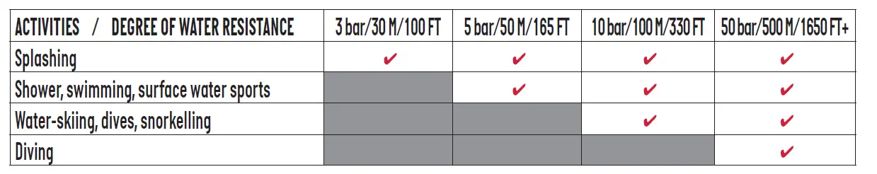 BREITLING-Chronomat-Automatic-36-Men's-Calendar-Wrist-Watch-FIG- (9)