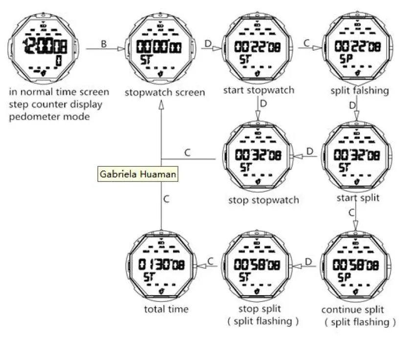SKMEI 1469 Digital Watch 10