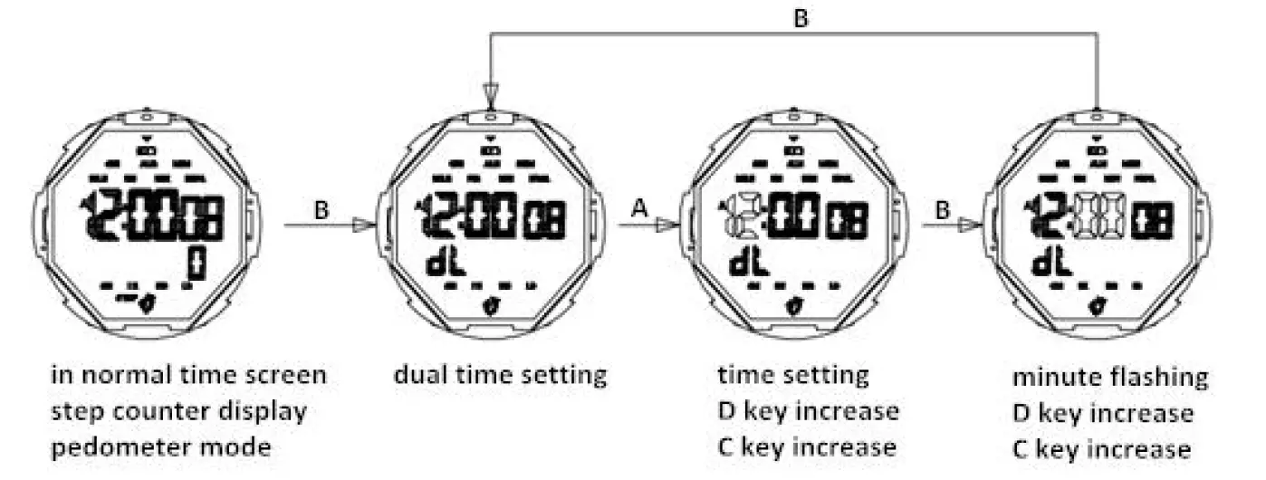 SKMEI 1469 Digital Watch 12