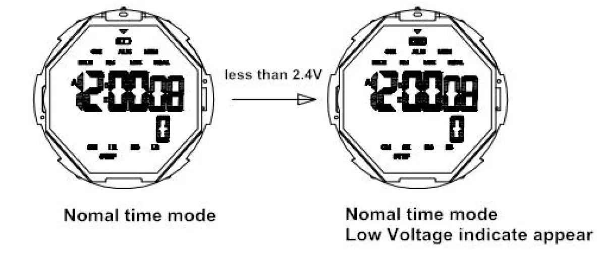 SKMEI 1469 Digital Watch 2