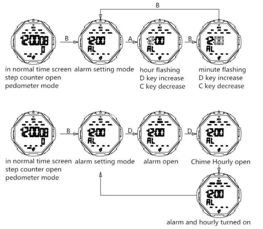 SKMEI 1469 Digital Watch 9