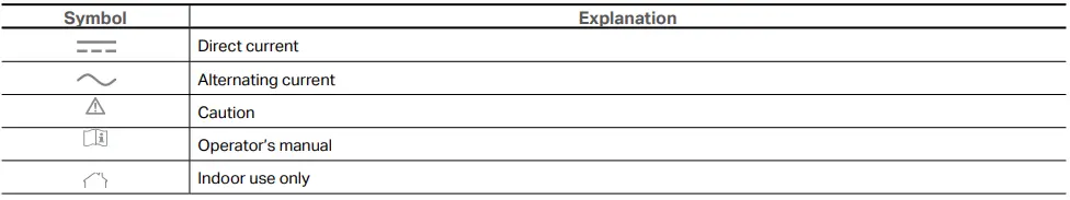 tp-link Deco PX50 AX3000 + G1500 Whole Home Powerline Mesh WiFi 6 System-fig7