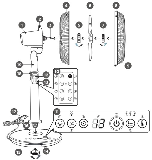 PRINCESS 01 358450 02 001 Smart DC Pedestal Fan - Parts description