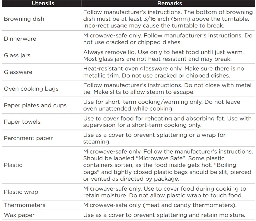 Midea-MMC07B11AWWC,-MMC07B11ABBC-Microwave-FIG1