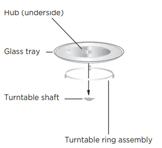 Midea-MMC07B11AWWC,-MMC07B11ABBC-Microwave-FIG6