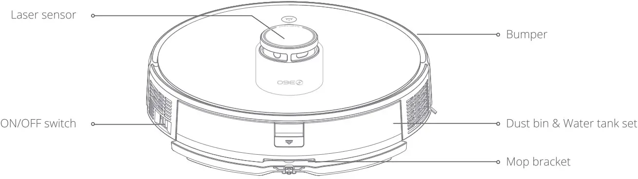 TOP VIEW INSTRUCTION