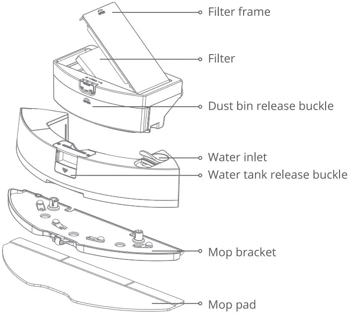 DUST BIN AND WATER TANK SET