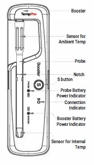 TempPro-TP961-Truly-Wireless-Bluetooth-Meat-Thermometer-03