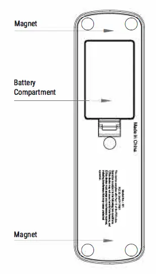 TempPro-TP961-Truly-Wireless-Bluetooth-Meat-Thermometer-04