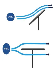 RACE-HARDWARE-Dual-Axis-Solar-Trackers-FIG-11