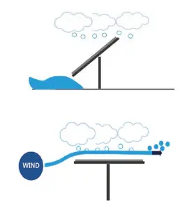 RACE-HARDWARE-Dual-Axis-Solar-Trackers-FIG-12