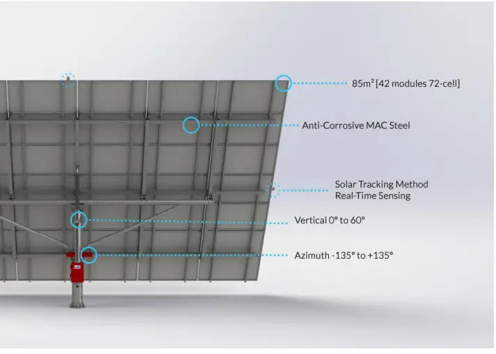 RACE-HARDWARE-Dual-Axis-Solar-Trackers-FIG-14