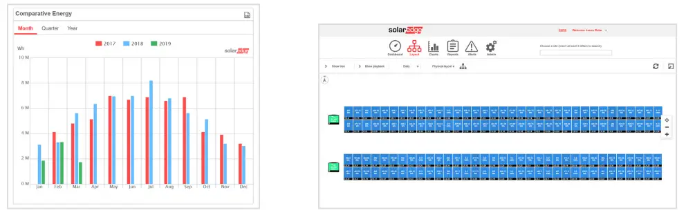 RACE-HARDWARE-Dual-Axis-Solar-Trackers-FIG-19