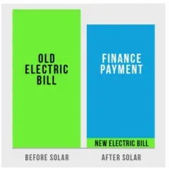 RACE-HARDWARE-Dual-Axis-Solar-Trackers-FIG-21