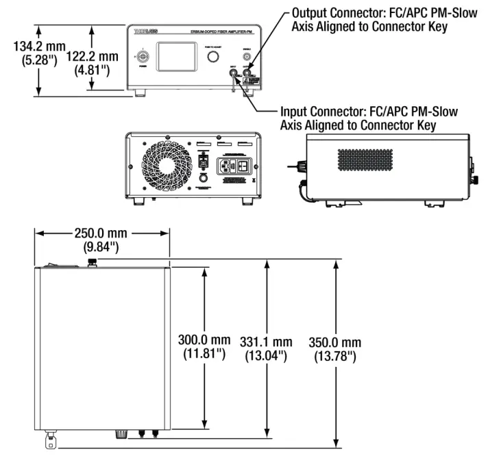 THORLABS EDFA300S and EDFA300P C-Band Erbium-Doped Fiber Amplifiers - fig 4