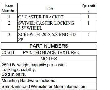 HAMMOND-MANUFACTURING-CCSTL-Locking-Castors-(set-of-2)-FIG-3