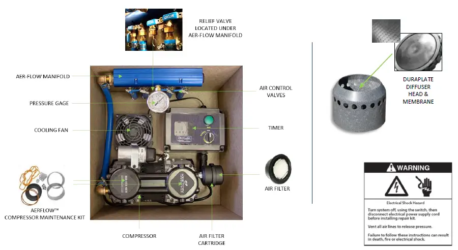 PROLAKE-PL-1.3-Sandstone-Pond-Aerator-FIG-18