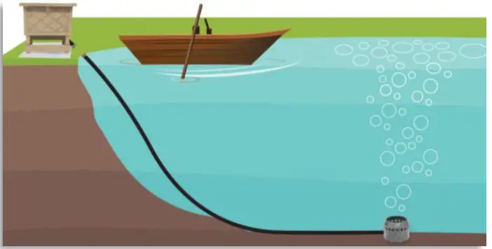 PROLAKE-PL-1.3-Sandstone-Pond-Aerator-FIG-9