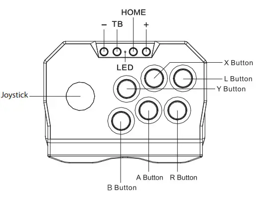 DIGITECH XC-5802 USB Retro Arcade Game Controller - Product Diagram