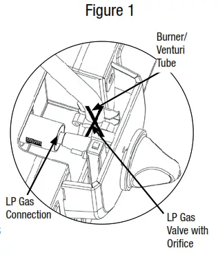 MR Pizza GOC1509MR Outdoor LP Gas Pizza Oven and Grill - 27