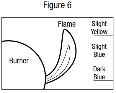 MR Pizza GOC1509MR Outdoor LP Gas Pizza Oven and Grill - 32