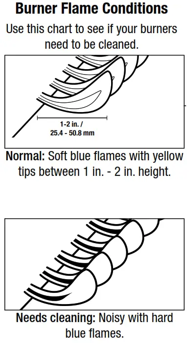 MR Pizza GOC1509MR Outdoor LP Gas Pizza Oven and Grill - 38
