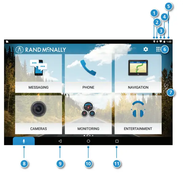 RAND McNALLY OverDryve - OverDryve