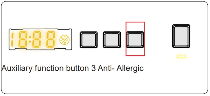 FINLUX FXA1 5100T Washing Machine - Allergic