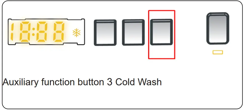 FINLUX FXA1 5100T Washing Machine - Cold Wash