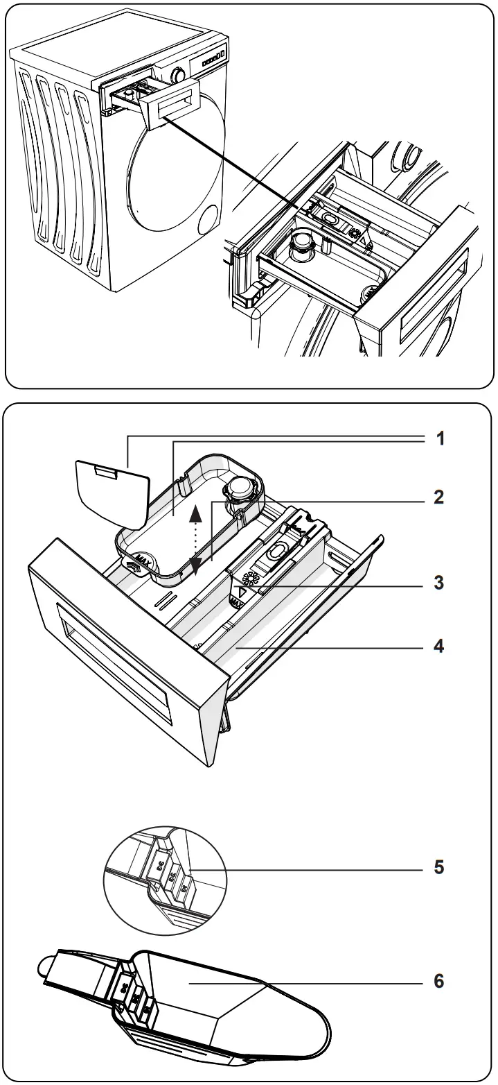 FINLUX FXA1 5100T Washing Machine - Detergent Drawer