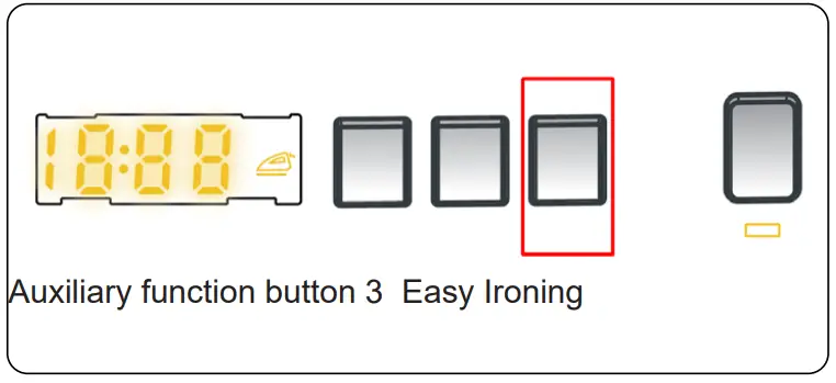 FINLUX FXA1 5100T Washing Machine - Easy Ironing