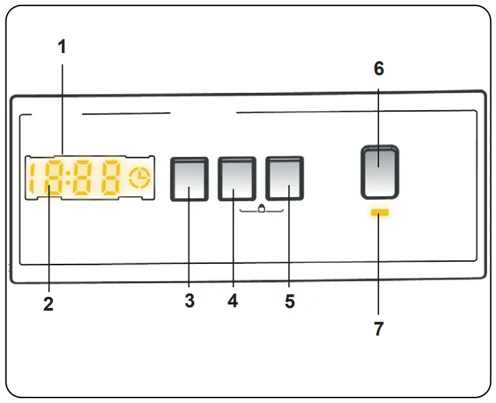 FINLUX FXA1 5100T Washing Machine - Electronic Display