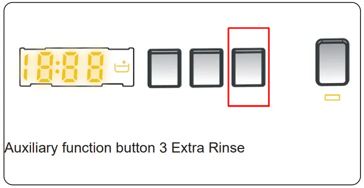 FINLUX FXA1 5100T Washing Machine - Extra Rinse