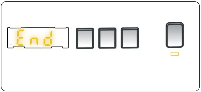 FINLUX FXA1 5100T Washing Machine - Programme End