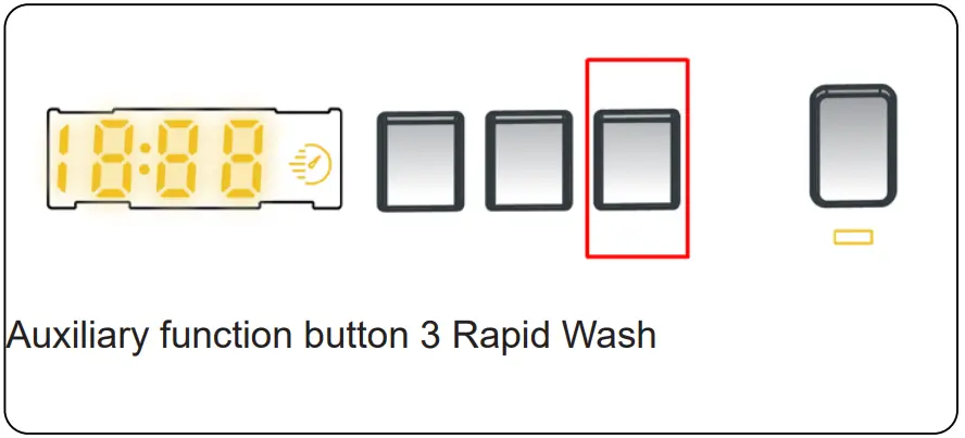 FINLUX FXA1 5100T Washing Machine - Rapid Wash