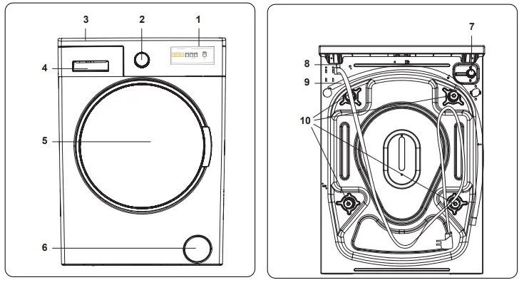 FINLUX FXA1 5100T Washing Machine - SPECIFICATIONS