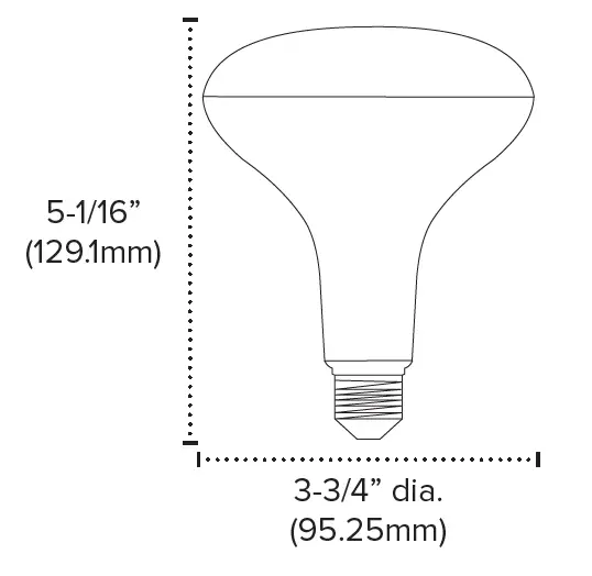 AMERICAN LIGHTING SPKPL-BR30-RGBTW Spektrum+ BR30 LED Lamp 1
