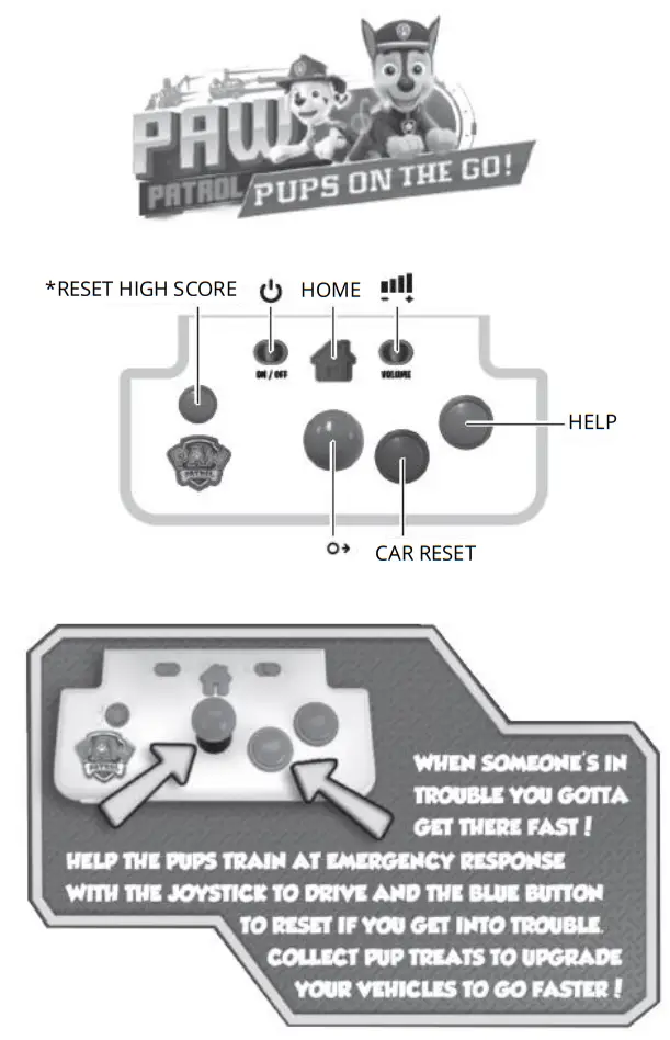 Arcade1Up Paw Patrol - fig 2