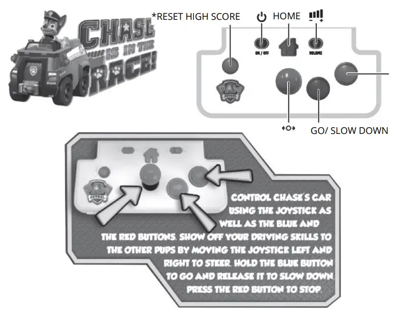 Arcade1Up Paw Patrol - fig 3