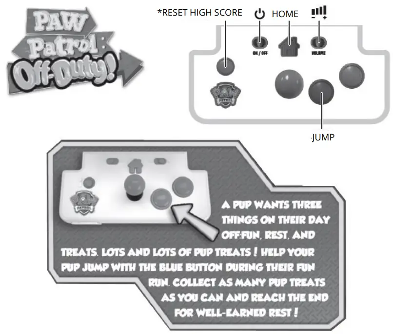 Arcade1Up Paw Patrol - fig 4