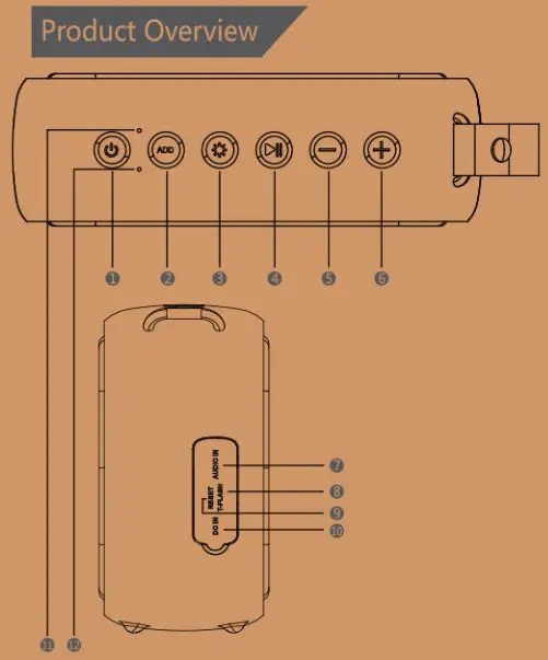 Asimom Wireless Bluetooth Speaker ASIMOM EX70 - Product Overview