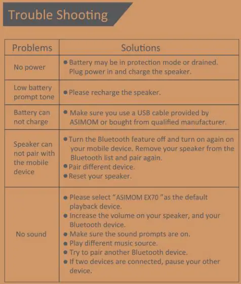 Asimom Wireless Bluetooth Speaker ASIMOM EX70 - Troubleshooting 1