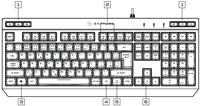 RAPTURE Outemu Blue-Pink Gaming Keyboard A01